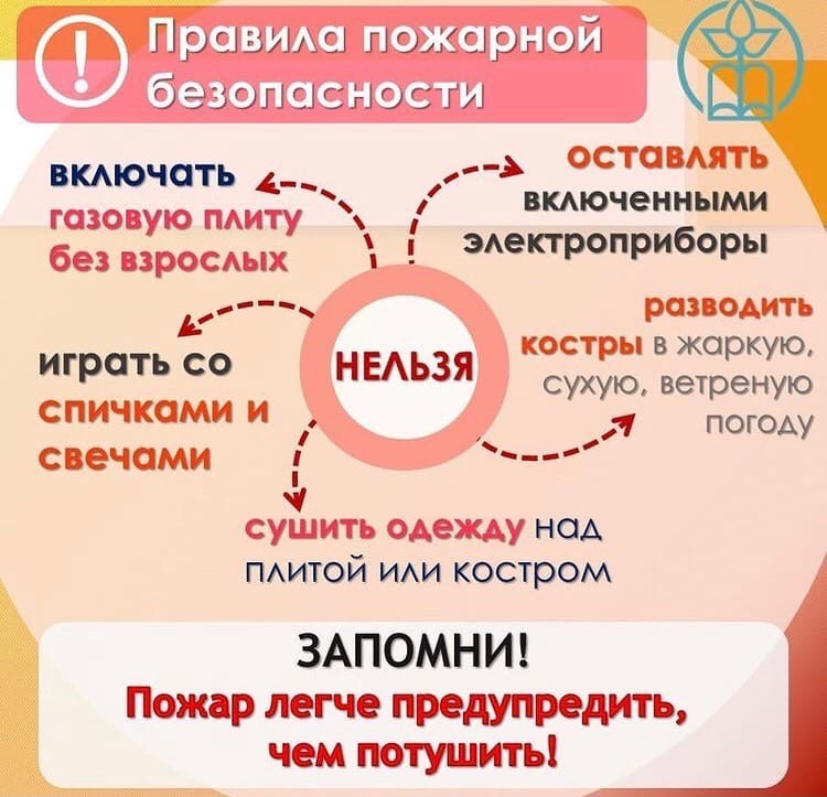 Изображения.