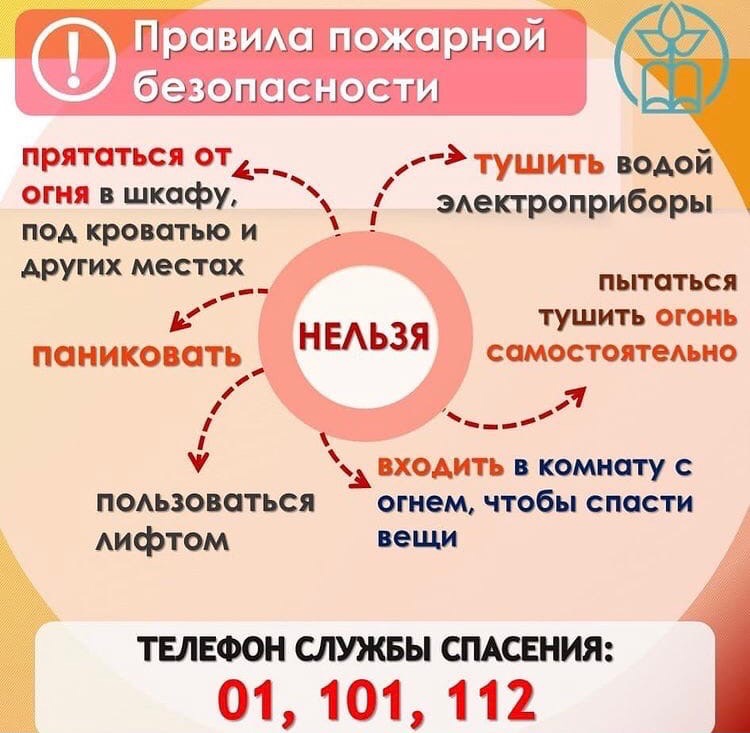 Изображения.