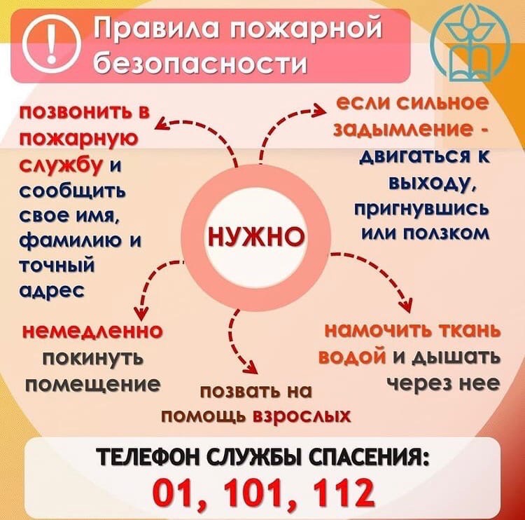 Изображения.
